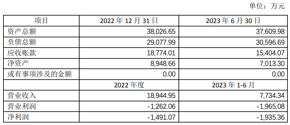 澳门今晚开特马+开奖结果课优势,专业数据解释定义_WP85.960