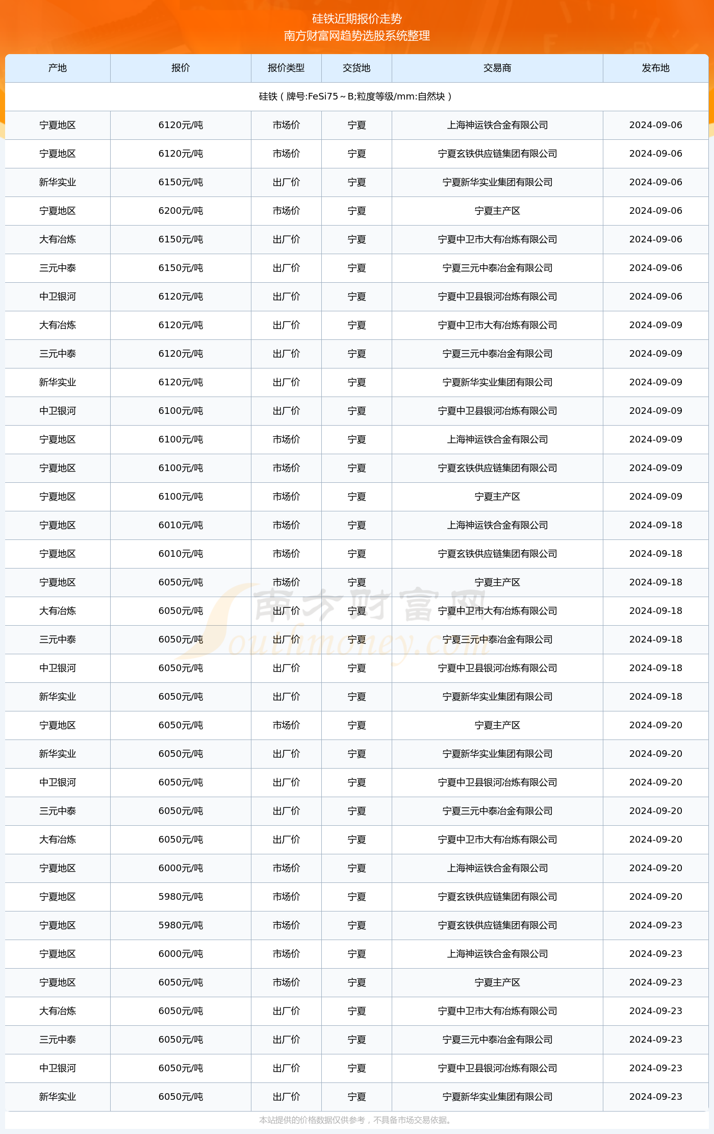 2024年今晚开奖结果查询,最新核心解答落实_R版60.248