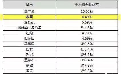 新澳2024今晚开奖结果,最新热门解答落实_开发版54.945