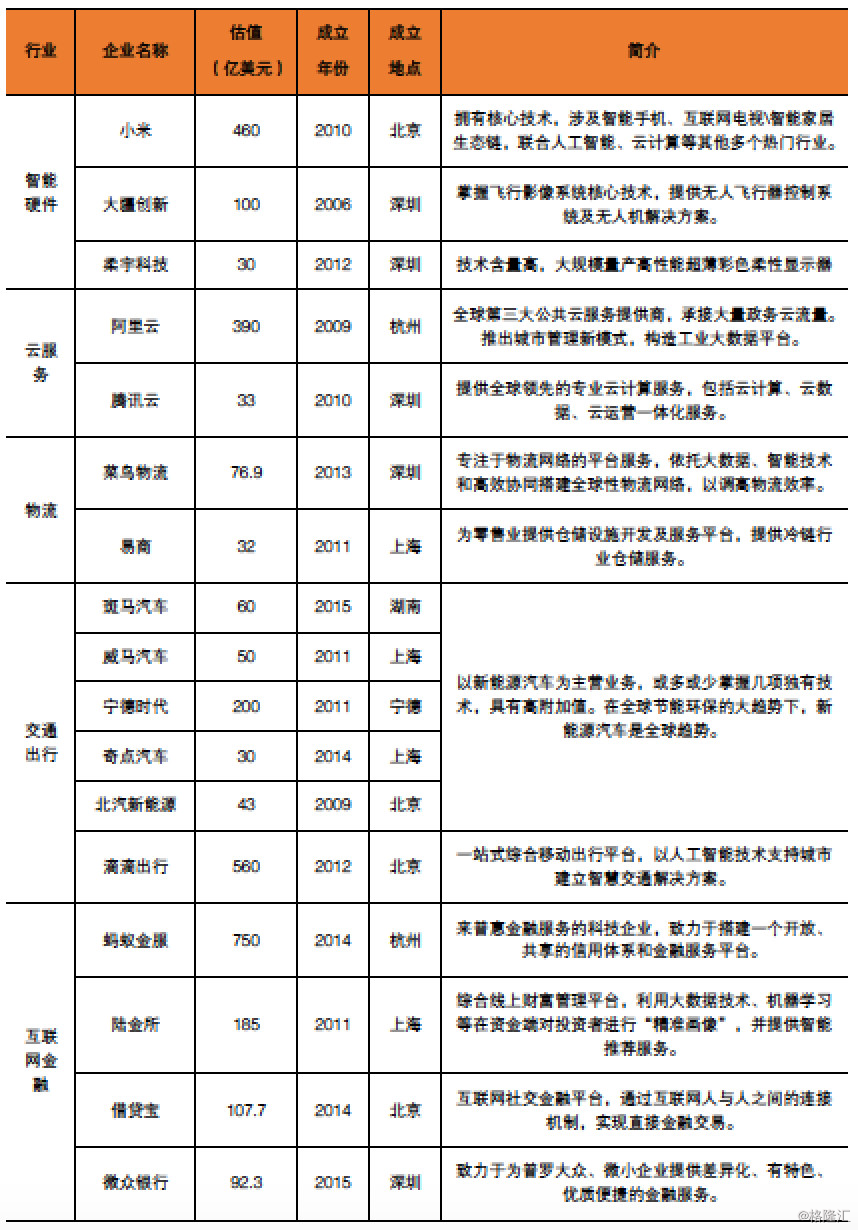 2024年12月3日 第51页