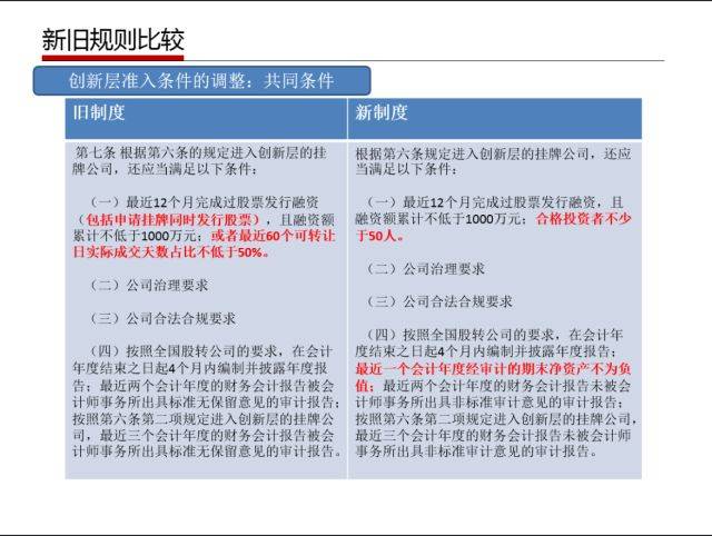 新奥最准免费资料大全,涵盖了广泛的解释落实方法_挑战款92.840