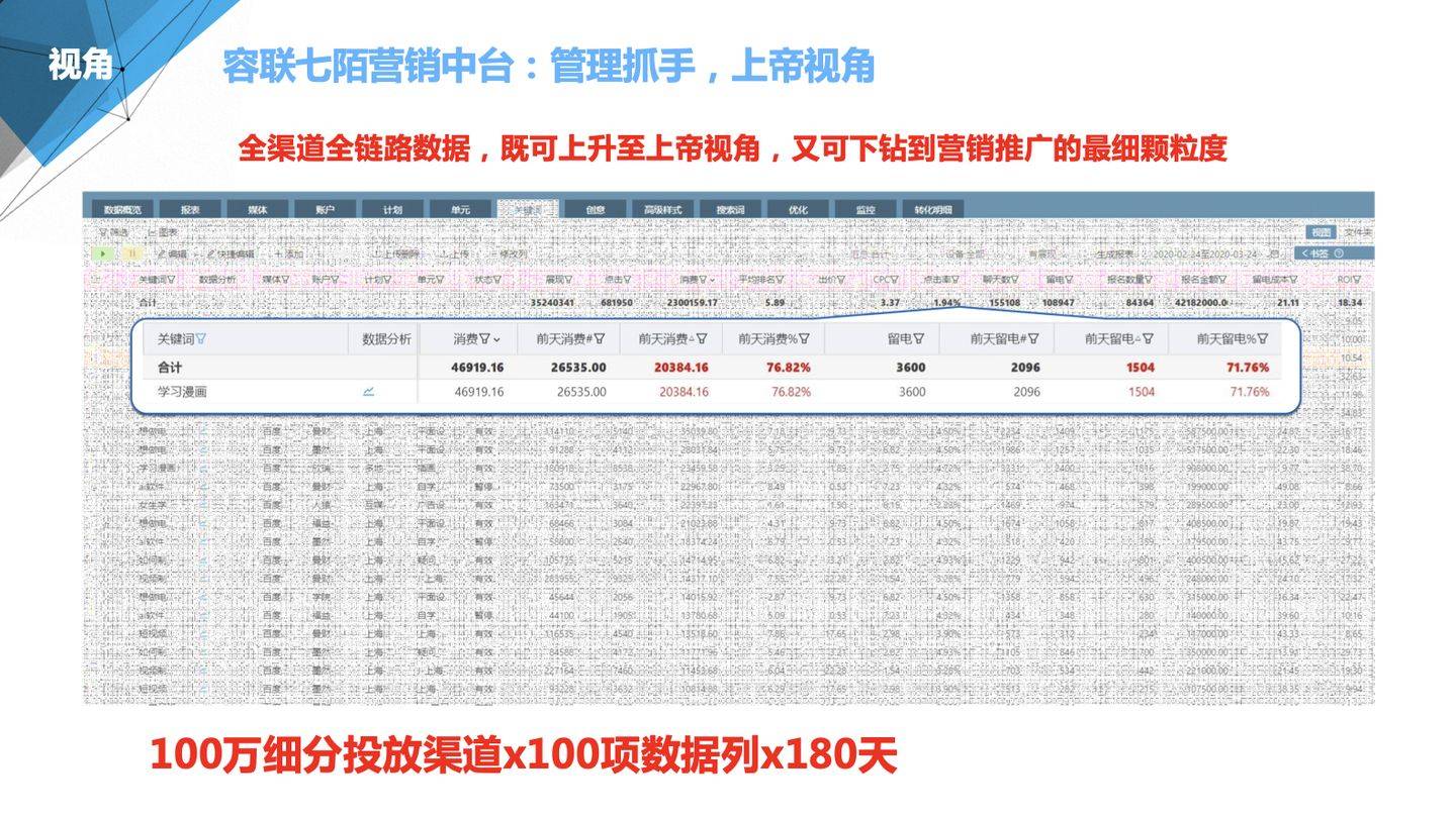 2024正版新奥管家婆香港,数据驱动执行设计_Galaxy34.207