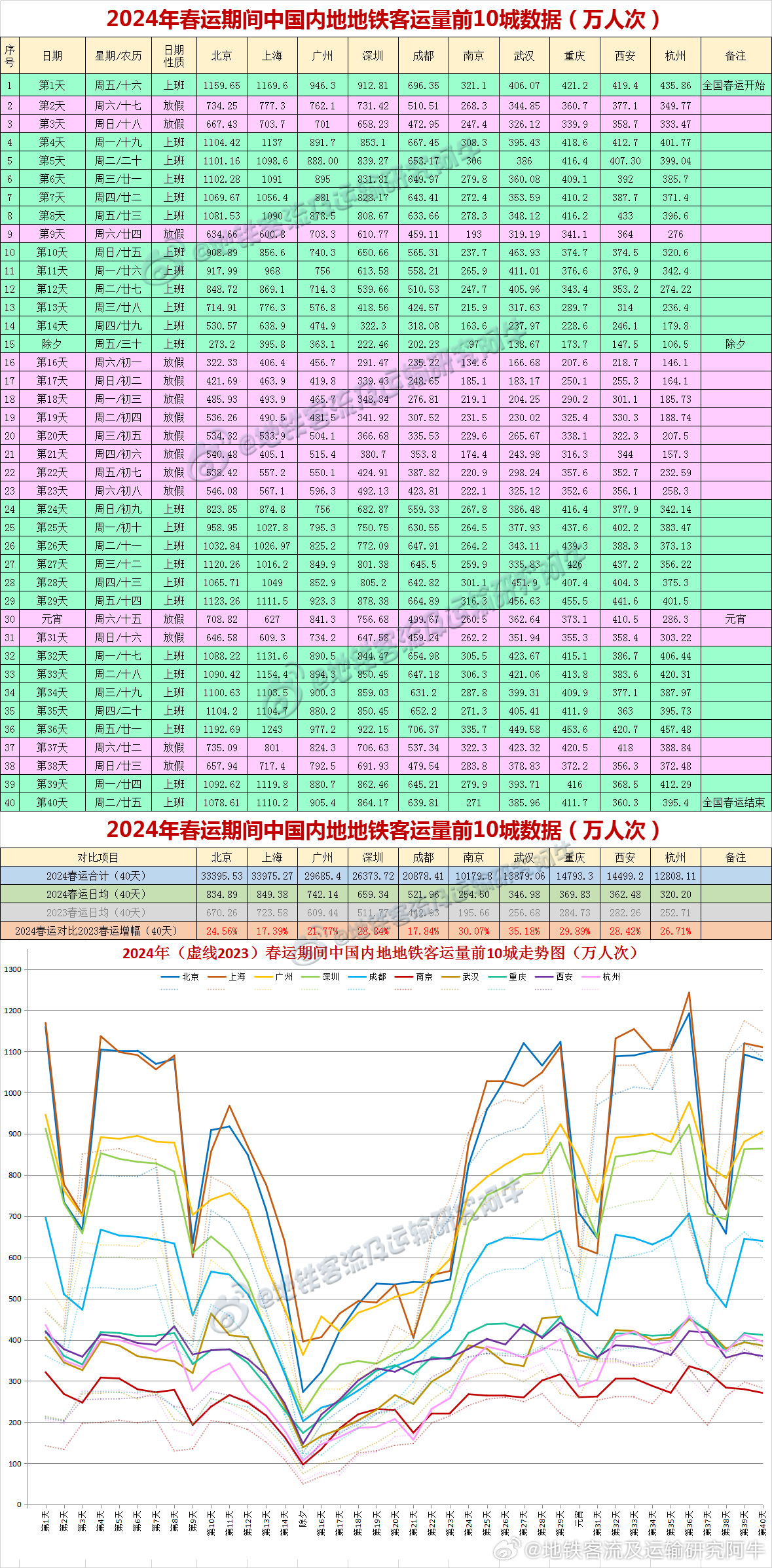 2024今晚新澳门开奖结果,全面解答解释落实_豪华款40.256