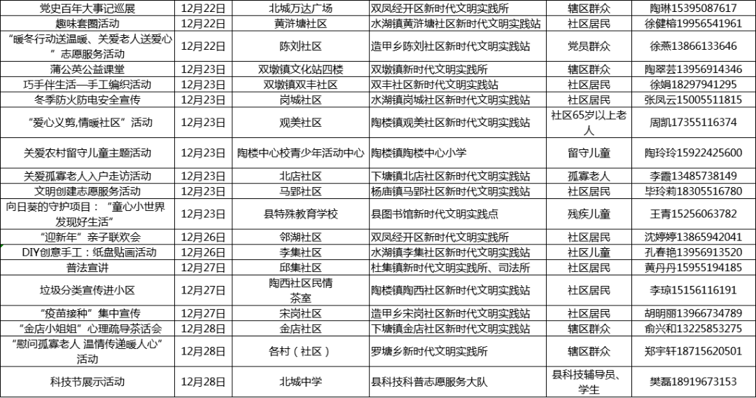 2024年新奥门天天开彩,实际应用解析说明_WP78.80