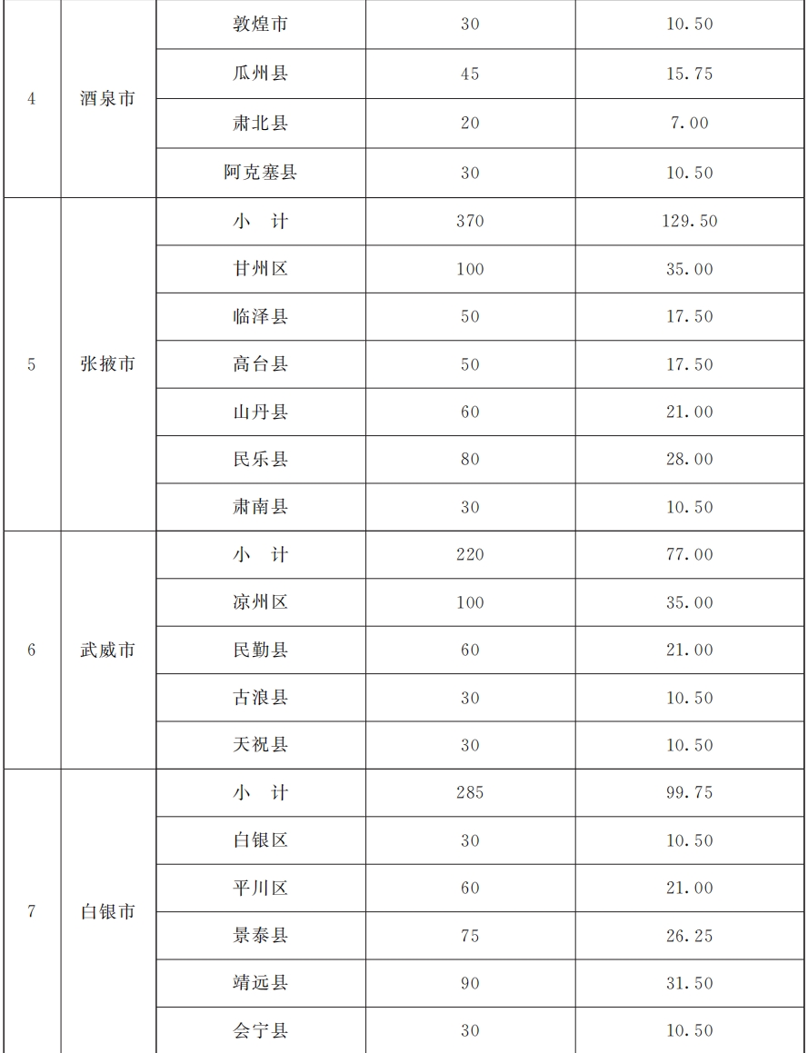 2024正版资料免费公开,全面理解执行计划_钻石版77.768