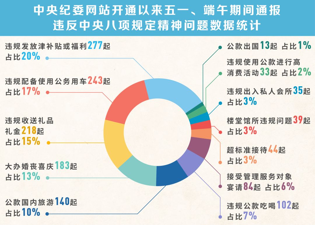 2024澳门正版精准免费大全,市场趋势方案实施_标准版90.65.32