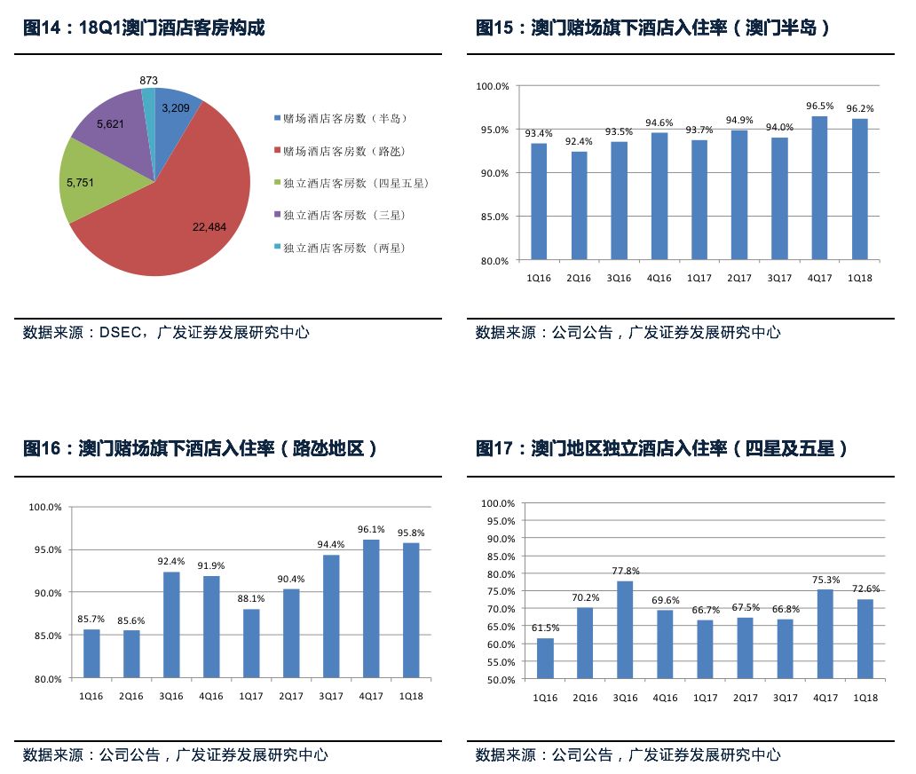 新澳门中特期期精准,数据驱动方案实施_AP35.691