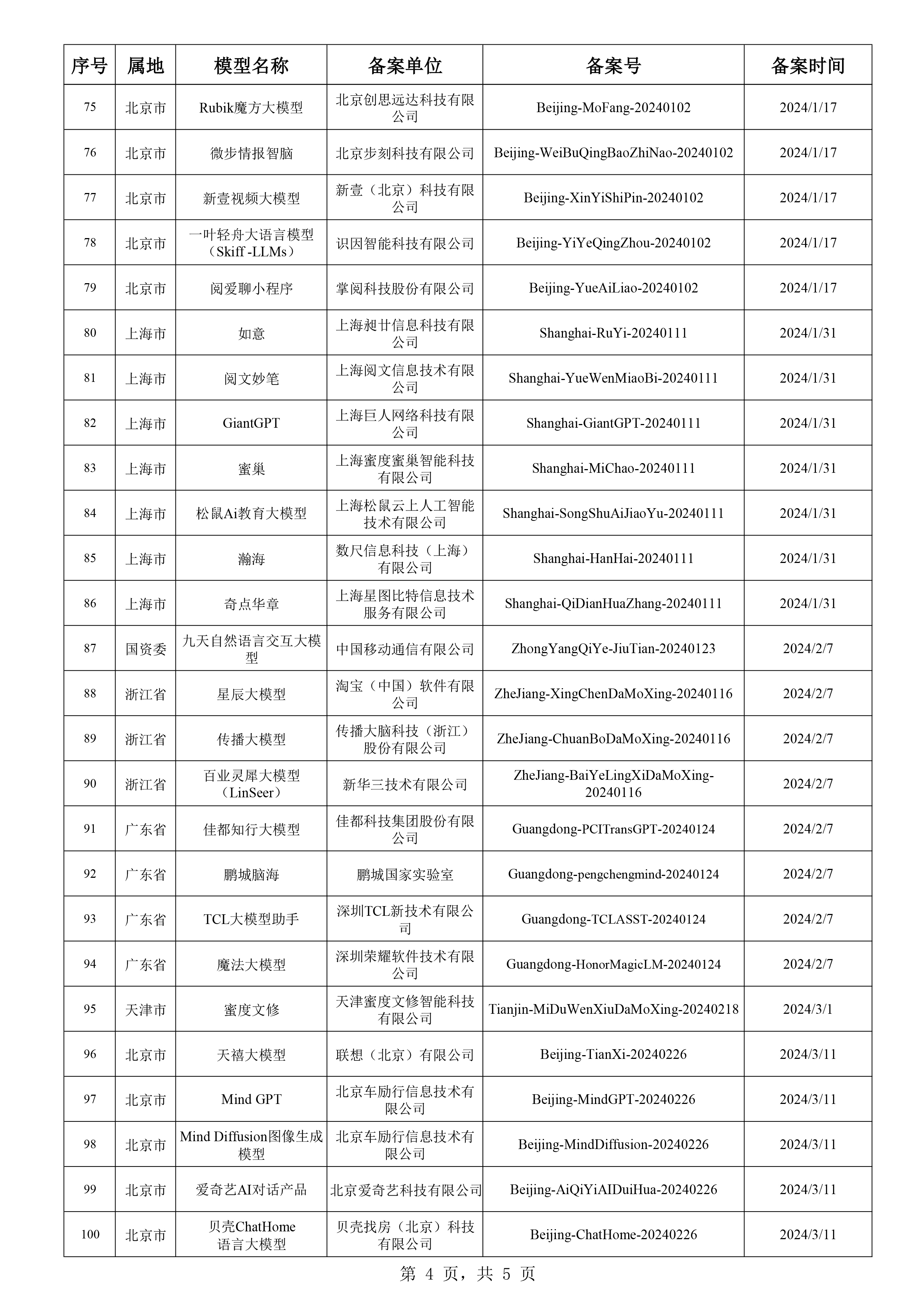 2023年澳门天天开彩免费记录,可持续执行探索_特别版19.193