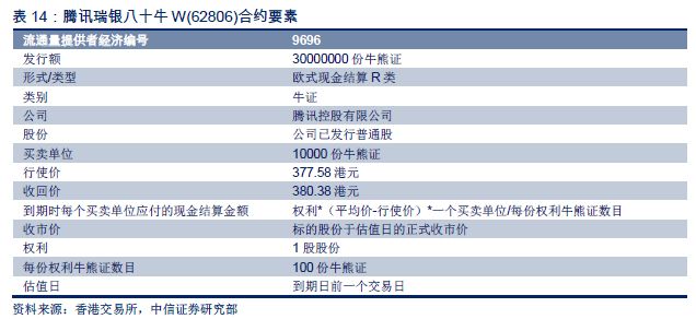 2024年香港港六+彩开奖号码,深度解答解释定义_VE版41.876