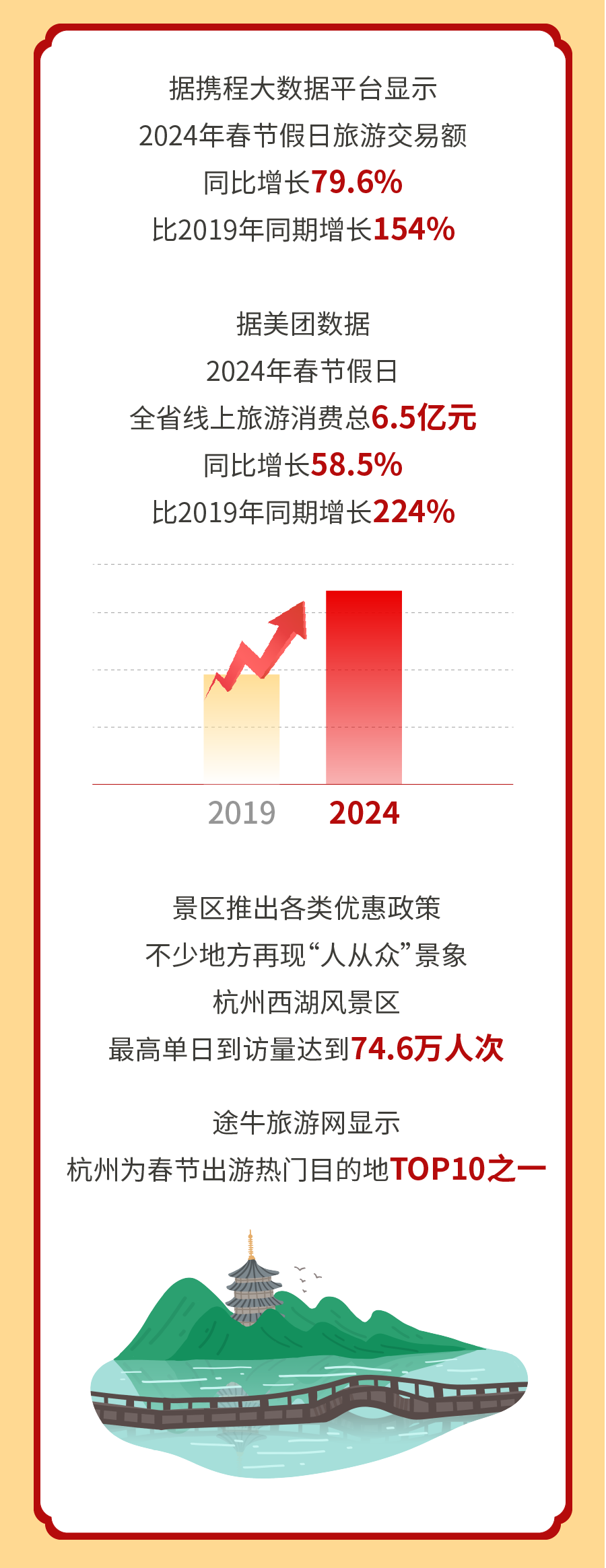 新奥2024年免费资料大全,实践性计划实施_Deluxe25.437