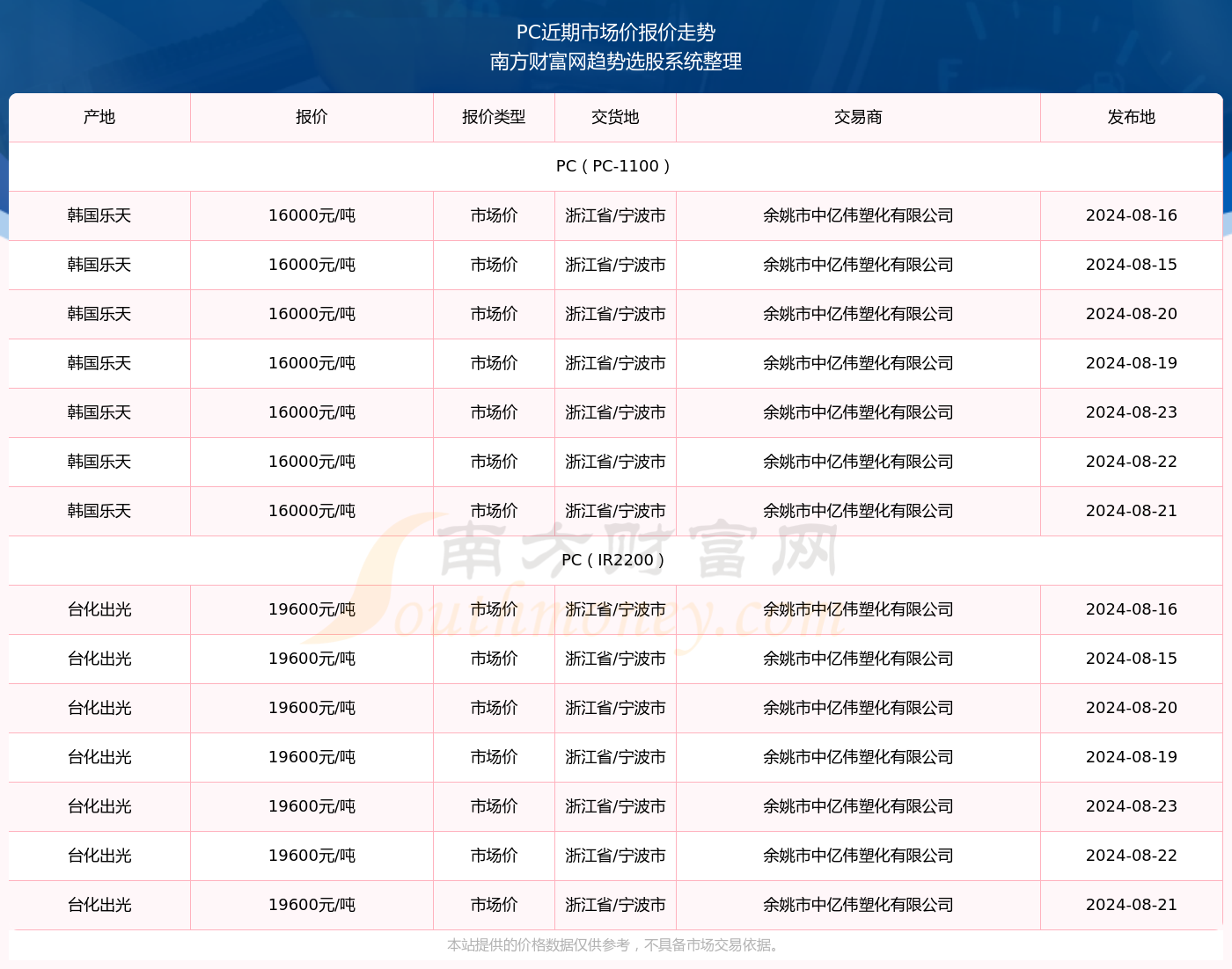 2024年今晚开奖结果查询,具体操作步骤指导_Pixel92.413