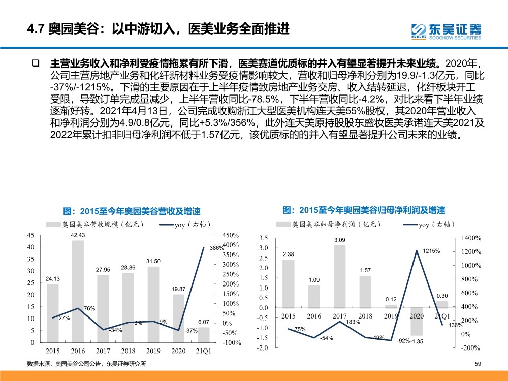 2024新澳门今晚开特马直播,经济性执行方案剖析_6DM19.537