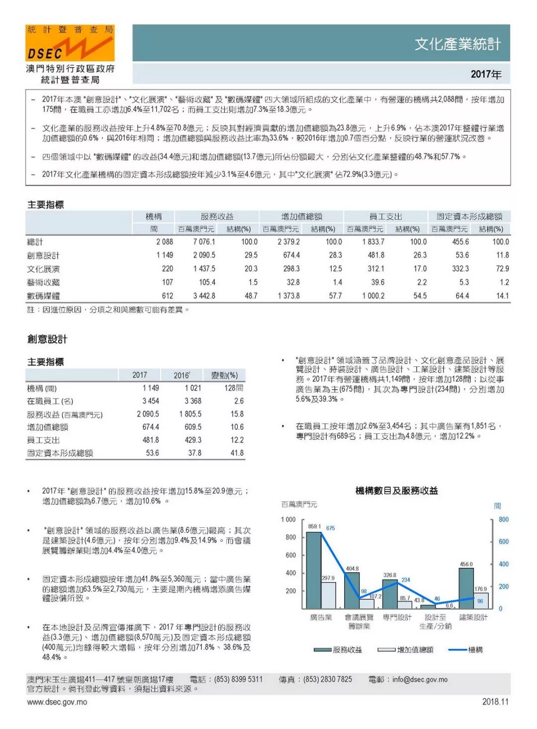 今晚澳门码特开什么号码,实地考察数据应用_Elite33.819