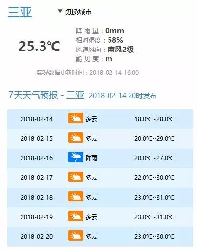 2024新澳今晚开奖号码139,诠释解析落实_1080p80.542