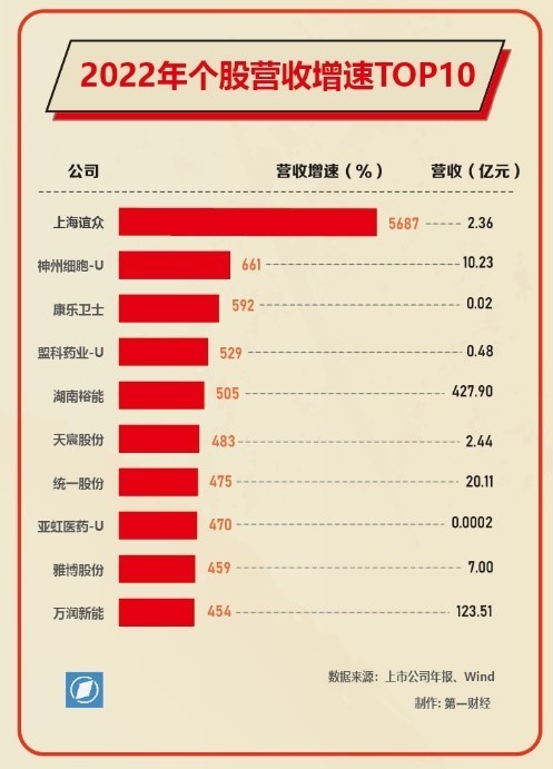 香港码2024开码历史记录,仿真技术方案实现_增强版22.693