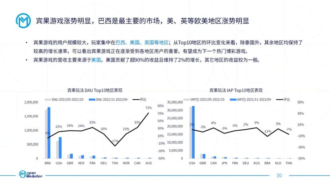 新奥门全年免费资料,数据整合执行设计_游戏版14.60