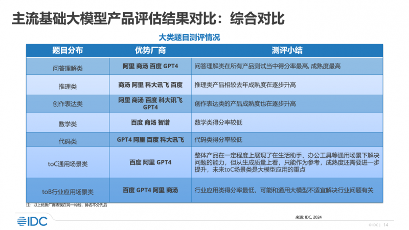 新奥天天免费资料单双,标准程序评估_UHD款86.308