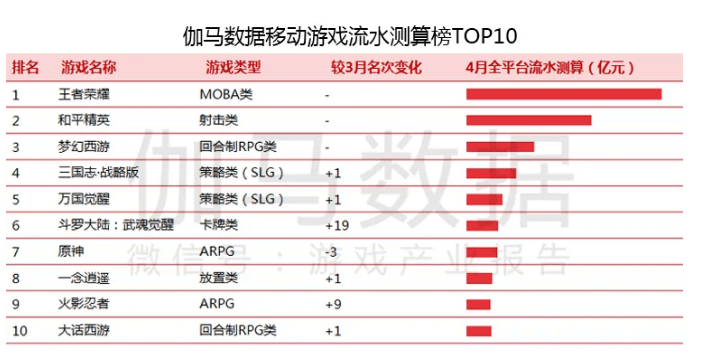 2024年新澳门今晚开奖结果云信之六售,实地评估说明_移动版86.203