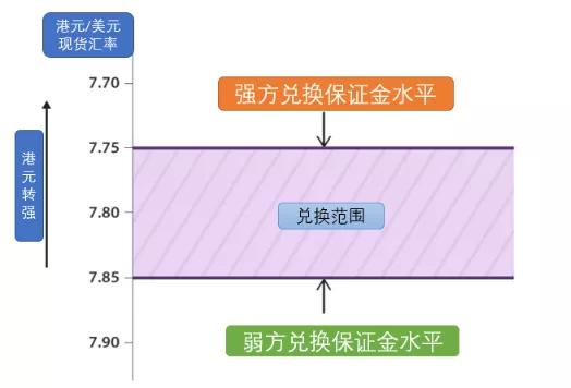 香港6合资料大全查,高度协调策略执行_AP93.609