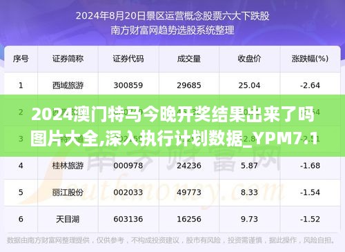 今晚澳门特马开的什么,动态词语解释落实_限定版34.426