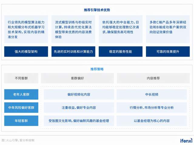 新奥码开奖历史记录查询,创新落实方案剖析_kit10.590