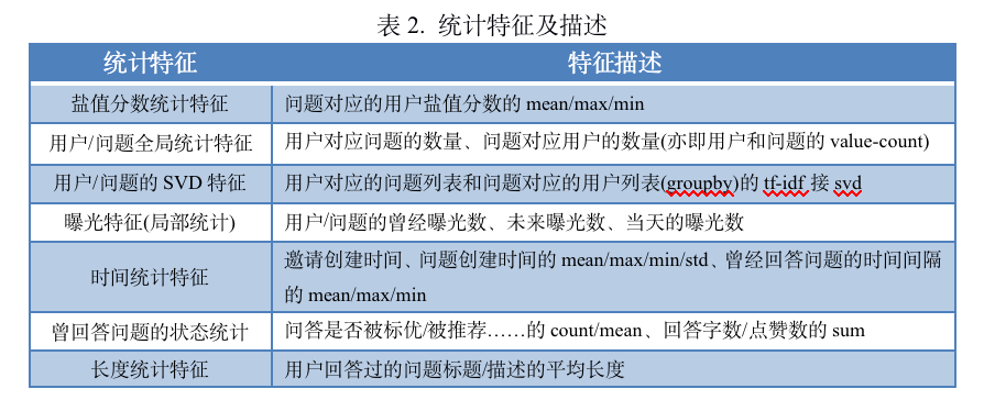 新澳天天免费精准资料大全,实地数据评估执行_尊享款55.298