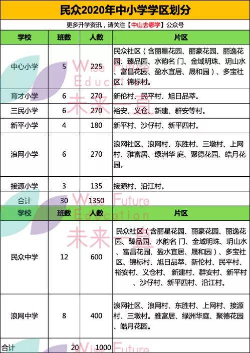 新澳门今晚开奖结果号码是多少,专业调查解析说明_游戏版83.913