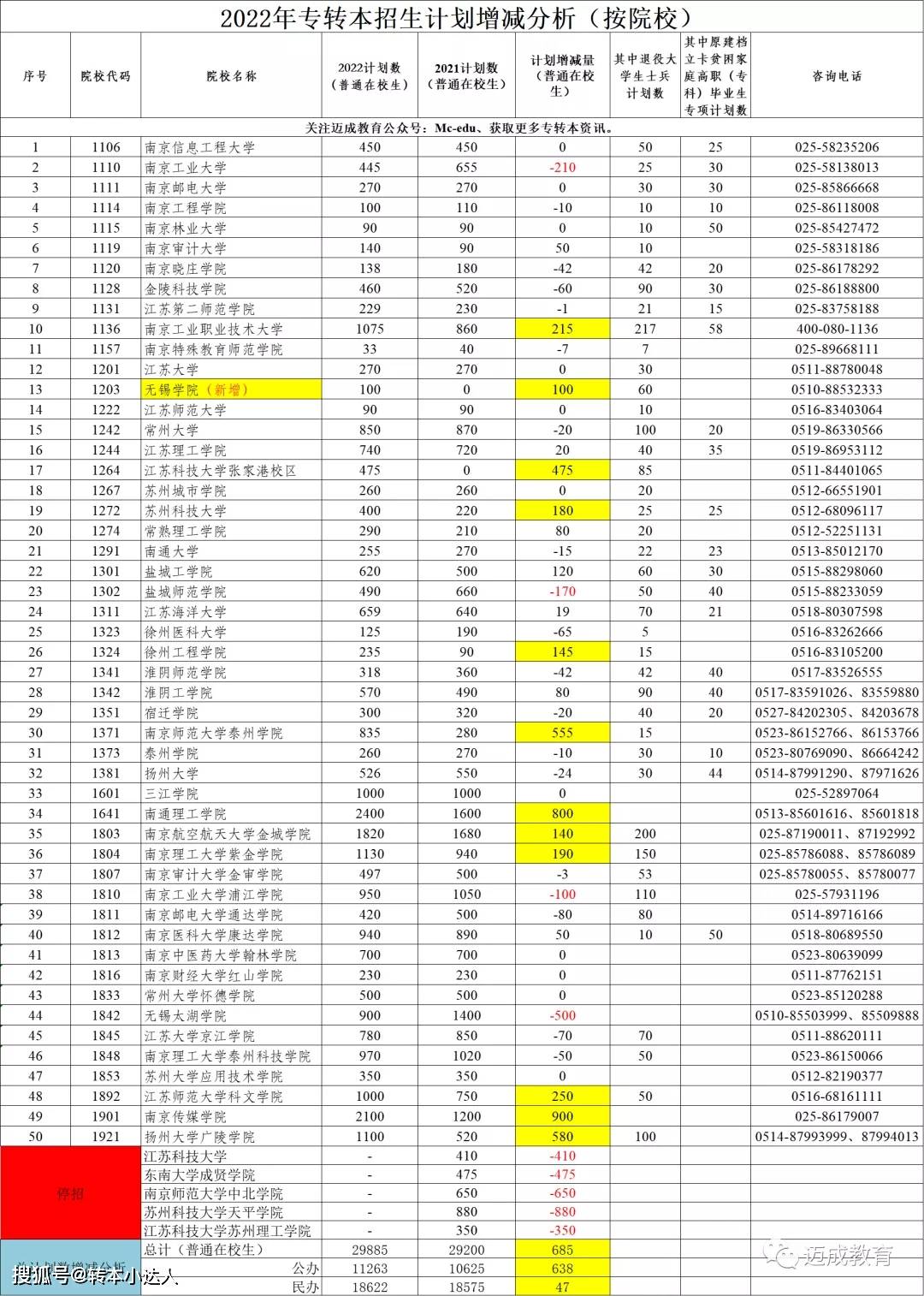 澳门开奖结果+开奖记录表生肖,数据导向解析计划_精装版52.969