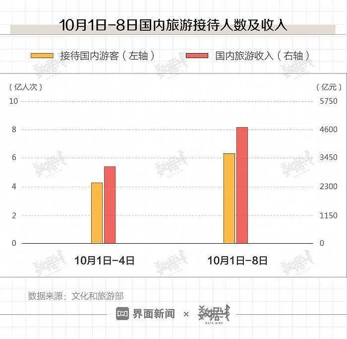 2024新澳开奖结果,全面实施分析数据_Pixel20.42