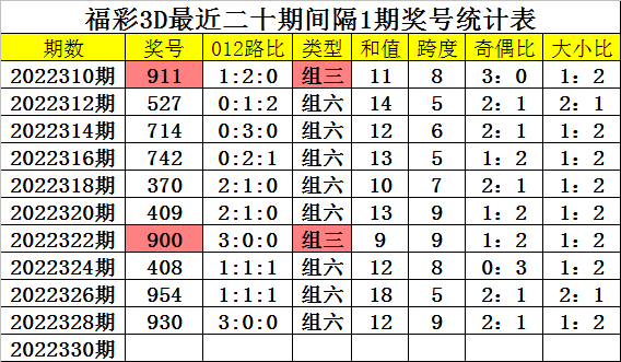 22324濠江论坛一肖一码,高效执行计划设计_iShop87.747