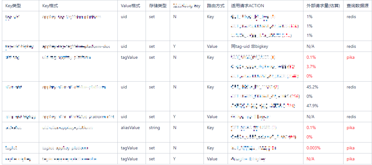 2024新奥历史开奖记录表一,数据资料解释落实_尊贵版20.910