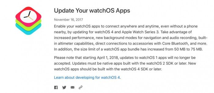 今晚免费公开资料,标准化实施程序解析_watchOS68.127