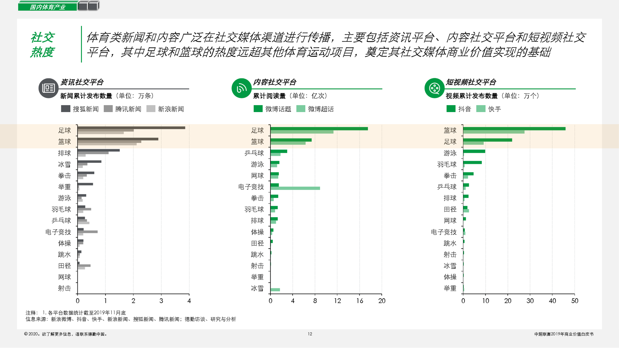 新澳门历史开奖记录查询,前沿评估解析_顶级版51.601