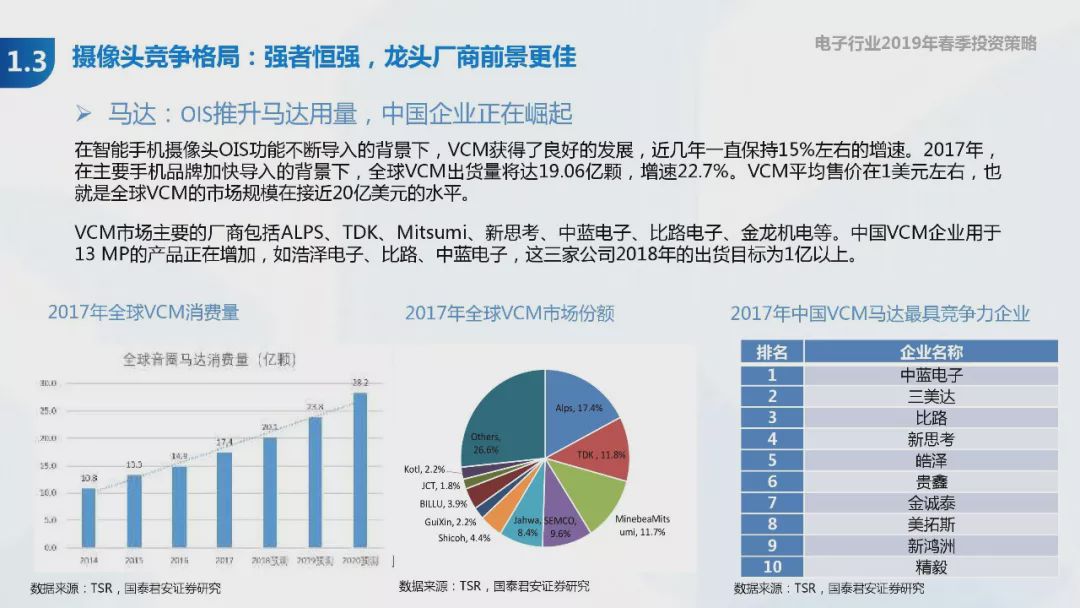 新澳天天开奖资料大全最新100期,创新方案解析_领航版78.608