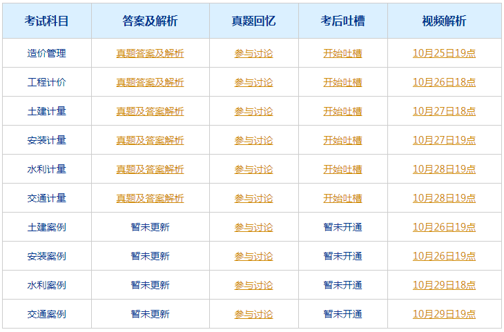 澳门六开奖结果2024开奖记录今晚直播,重要性解释落实方法_yShop54.352