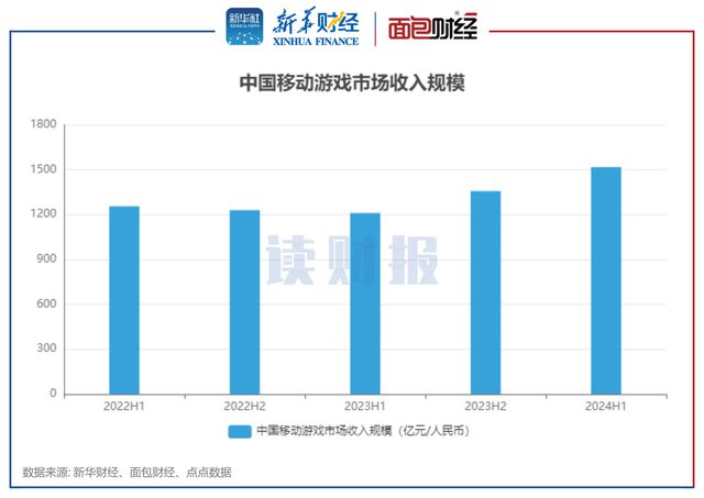 2024年澳门历史记录,实地数据评估策略_精装款57.709