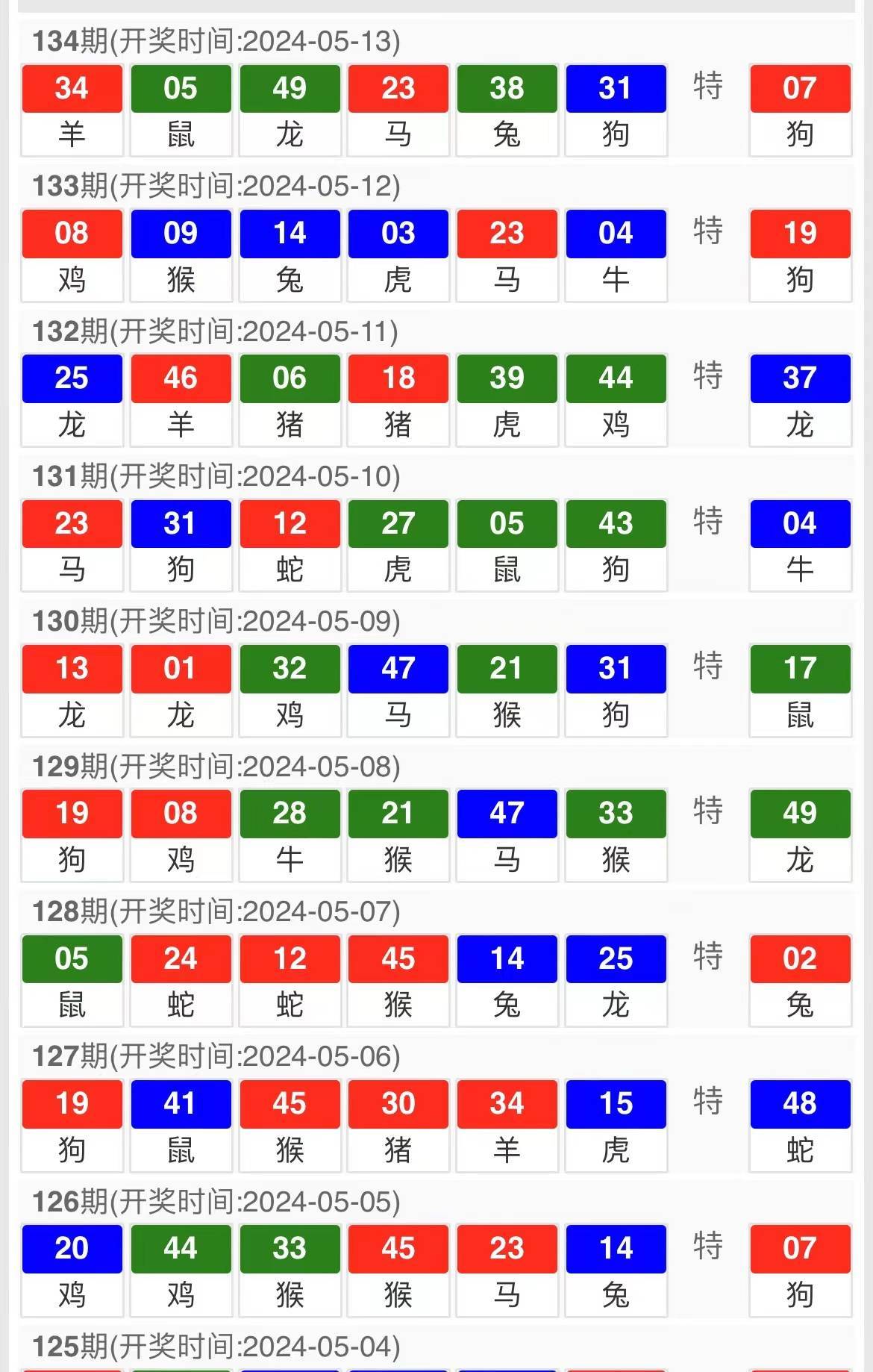 2024年澳门特马今晚开奖号码,效率资料解释落实_精英款94.648