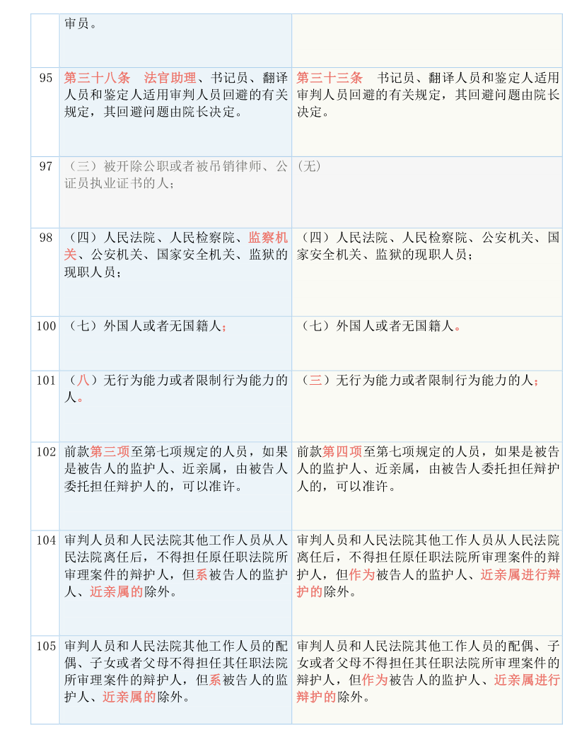 澳门一码一肖一恃一中354期,经验解答解释落实_Advanced27.598