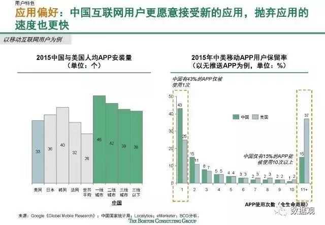 7777788888精准跑狗图特色,国产化作答解释落实_模拟版94.711