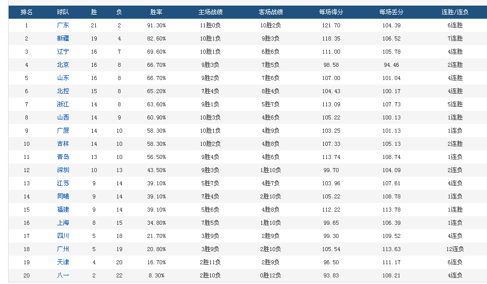 今晚澳门9点35分开什么,实地评估说明_SHD47.692