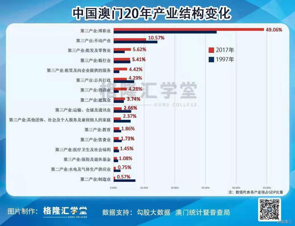 澳门最精准最准的龙门,数据驱动执行方案_R版24.60