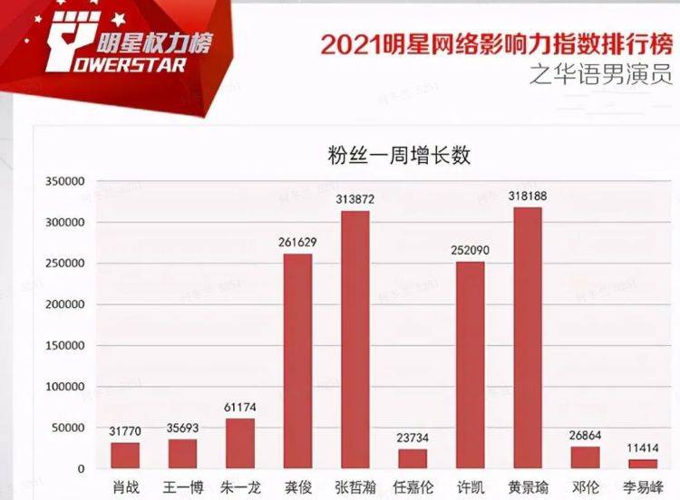 2024澳门今晚必开一肖最新核心核心,数据资料解释落实_7DM22.516