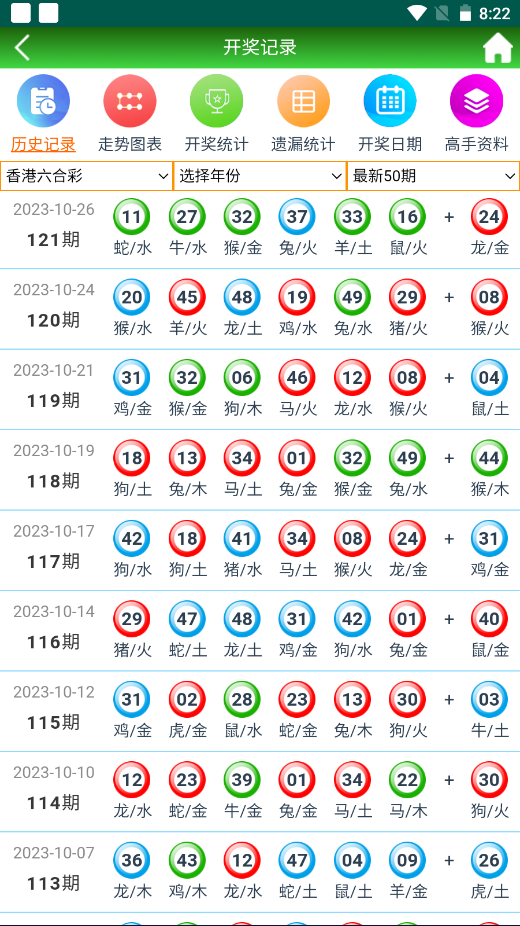 2024澳门天天开好彩大全53期,实地评估说明_薄荷版11.732