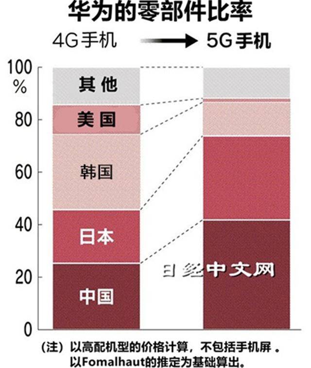 澳门一码一肖一特一中Ta几si,国产化作答解释落实_安卓版88.224