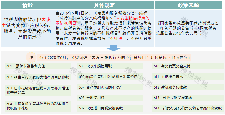 澳门一码一肖一特一中是公开的吗,互动性执行策略评估_Tablet53.76