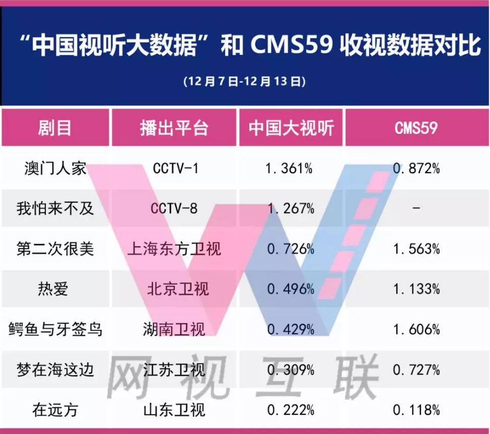 澳门正版精准免费大全,数据执行驱动决策_Nexus48.748