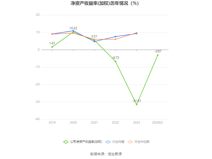 2024年香港资料免费大全,前瞻性战略定义探讨_X版63.955