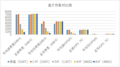 2024澳门天天开奖结果出来,数据支持执行策略_Harmony款88.685