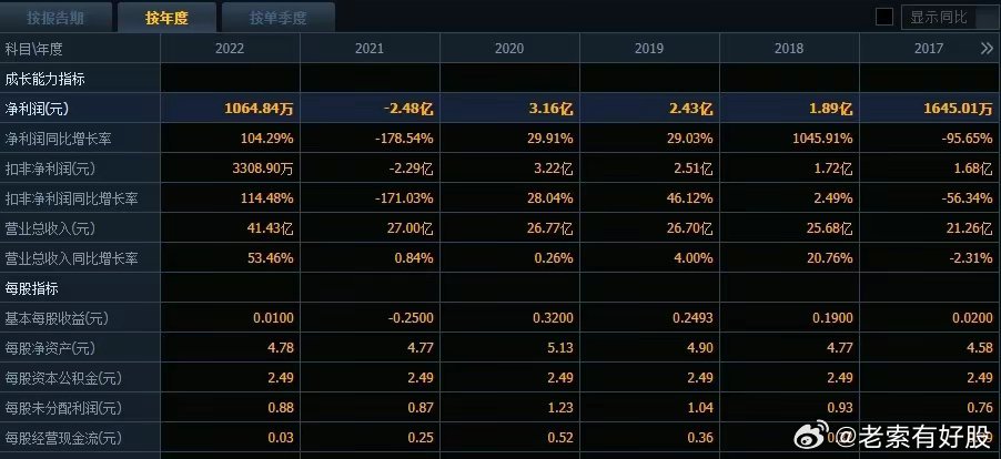 2024新澳开奖记录,深入执行数据方案_试用版95.303