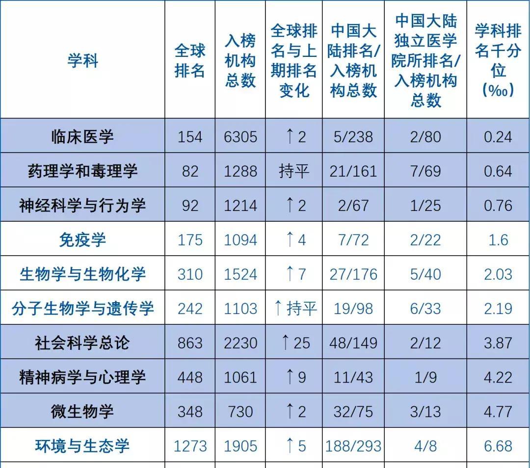 2024年天天彩免费资料,效能解答解释落实_LE版62.679